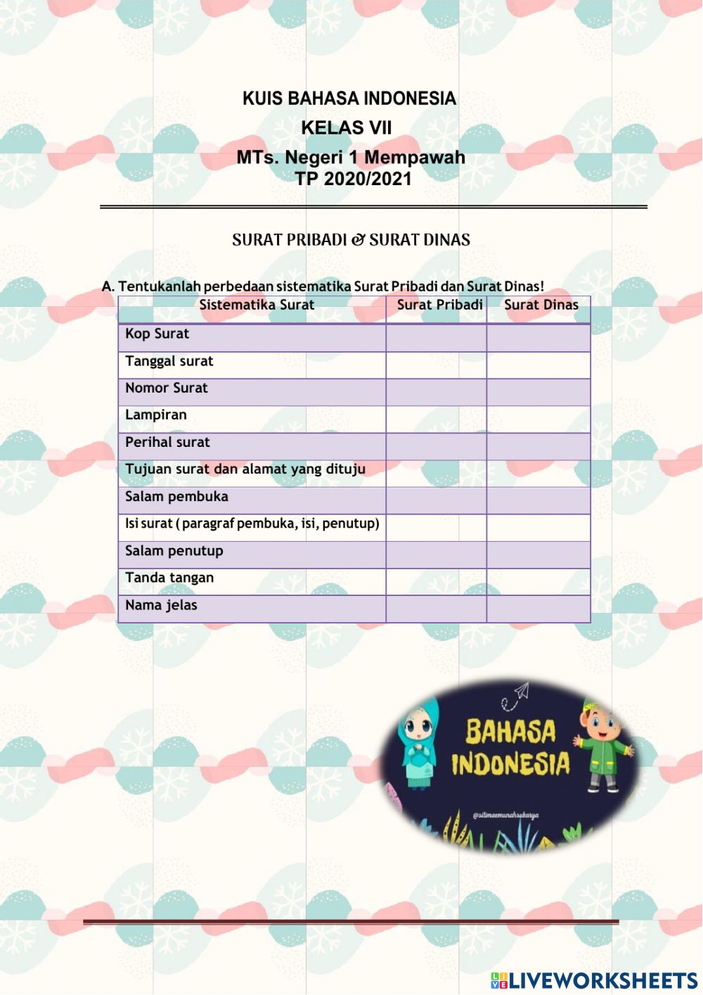 Detail Bahasa Surat Dinas Nomer 21