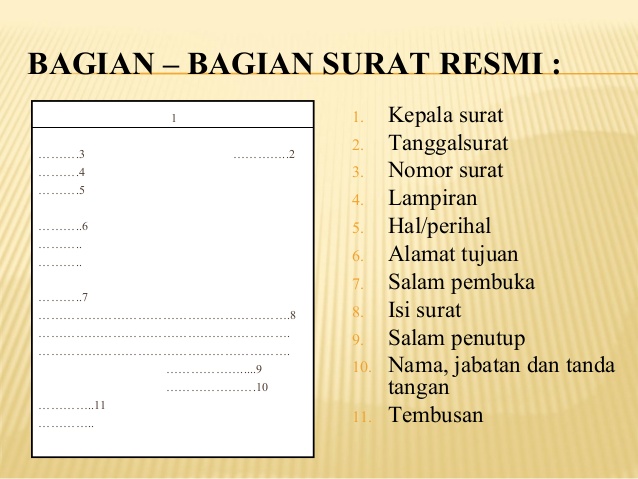 Detail Bahasa Surat Resmi Nomer 31