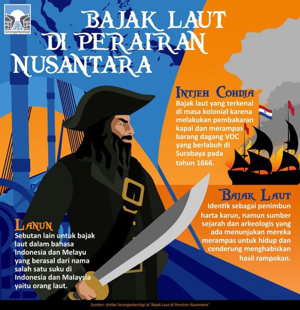 Detail Bajak Laut Bahasa Inggris Nomer 43