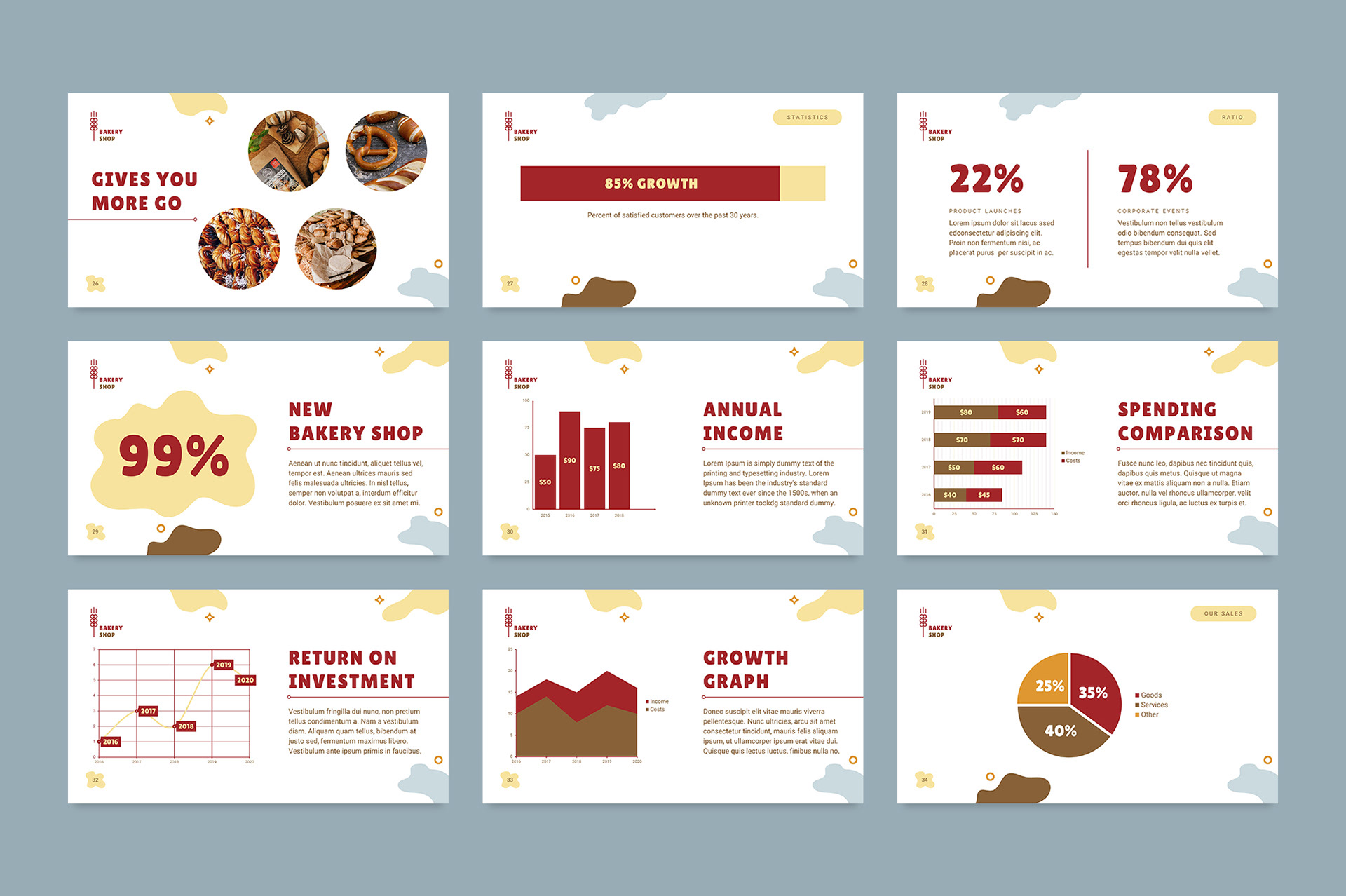 Detail Bakery Powerpoint Template Nomer 21