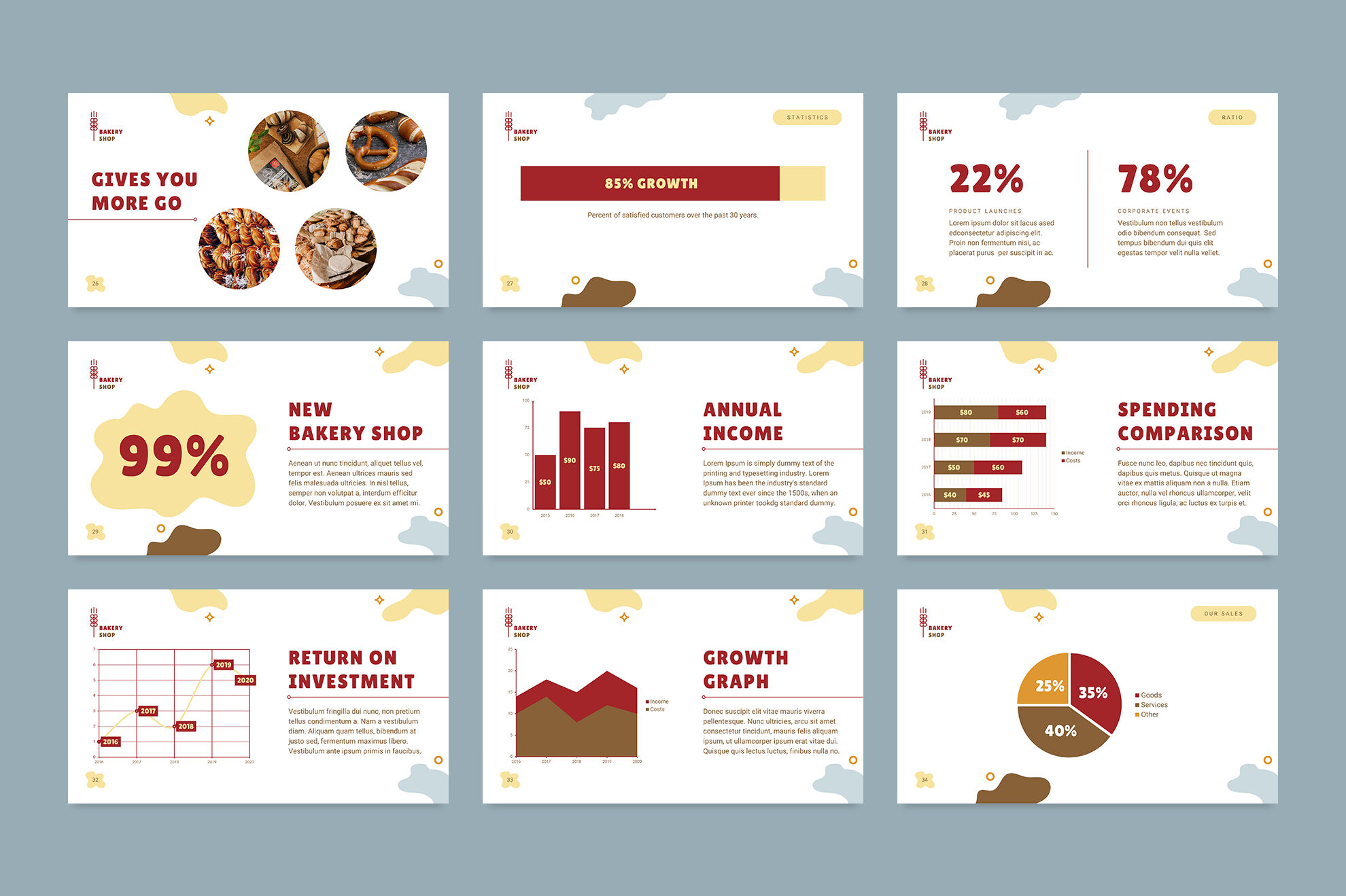 Detail Bakery Template Powerpoint Nomer 29