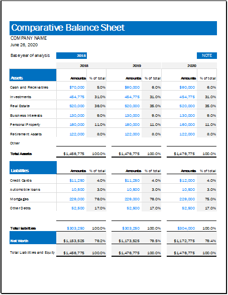 Detail Balance Sheet Template Nomer 18