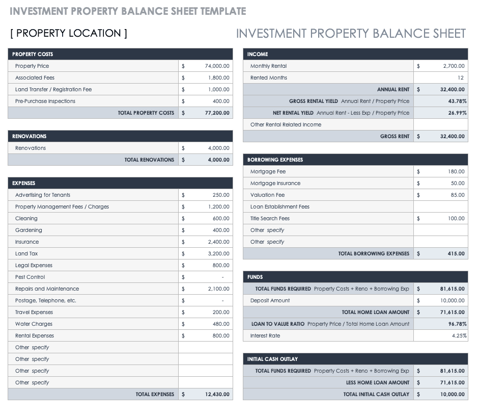 Detail Balance Sheet Template Nomer 24