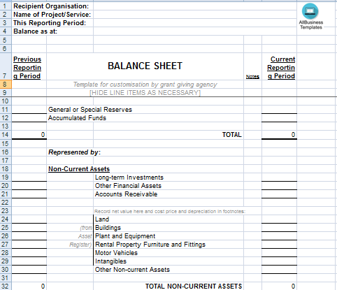 Detail Balance Sheet Template Nomer 26