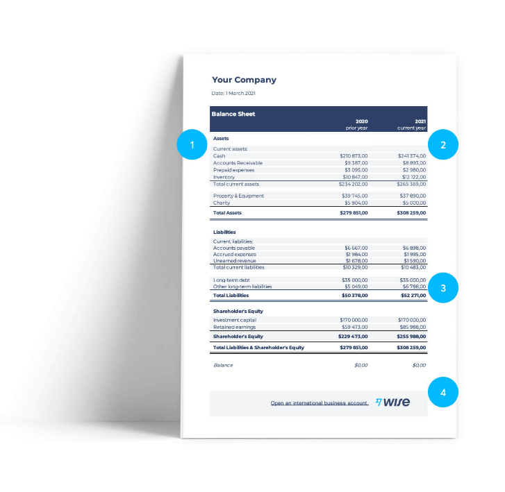 Detail Balance Sheet Template Nomer 27