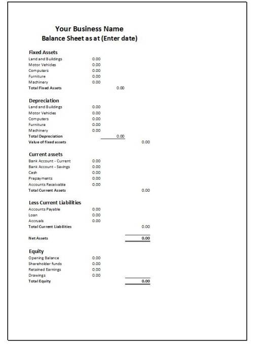 Detail Balance Sheet Template Nomer 35