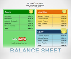 Detail Balance Sheet Template Nomer 43