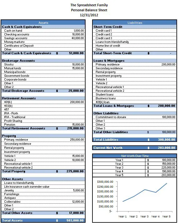 Detail Balance Sheet Template Xls Nomer 28
