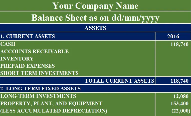 Detail Balance Sheet Template Xls Nomer 36
