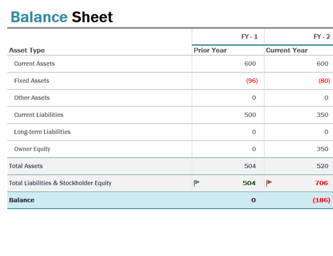 Balance Statement Template - KibrisPDR