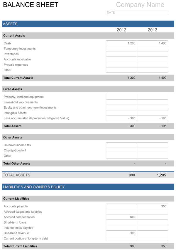 Detail Balance Statement Template Nomer 11
