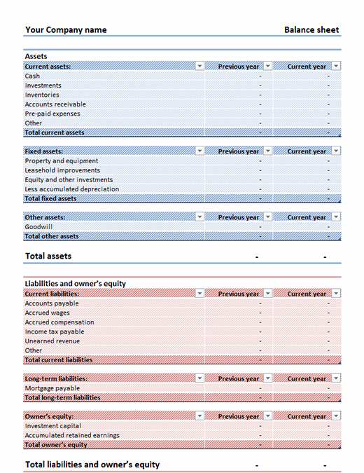 Detail Balance Statement Template Nomer 17