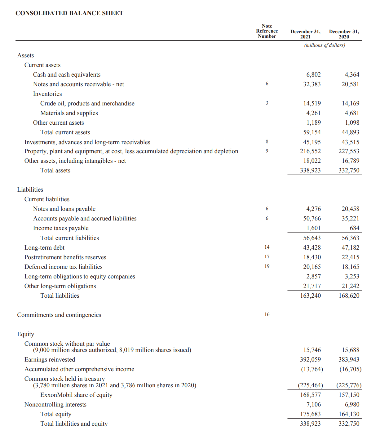 Detail Balance Statement Template Nomer 34