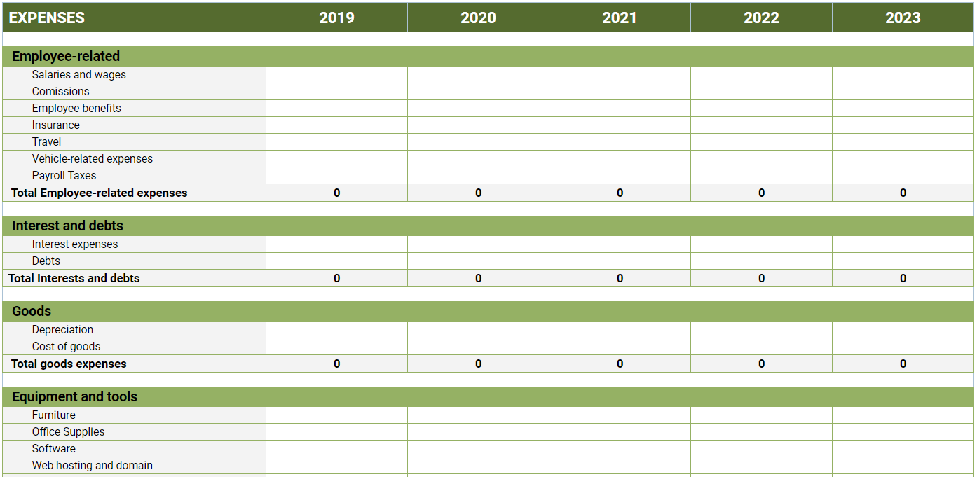 Detail Balance Statement Template Nomer 42