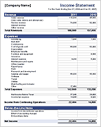 Detail Balance Statement Template Nomer 46