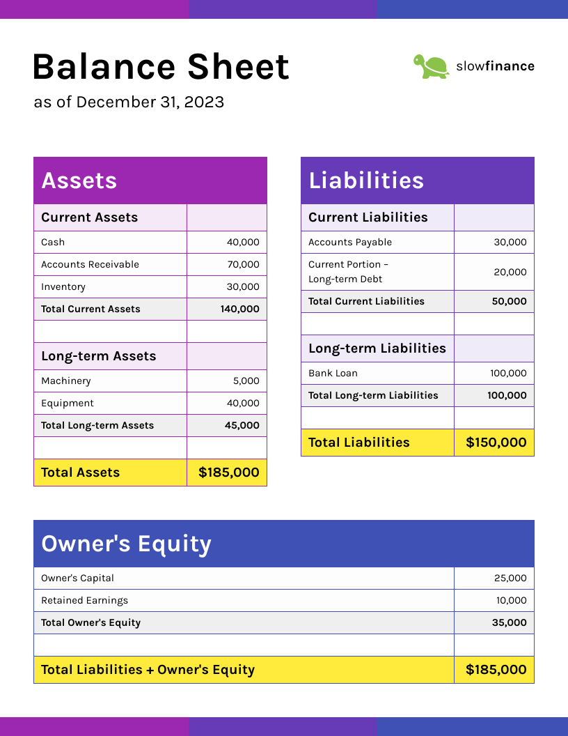 Detail Balance Statement Template Nomer 54