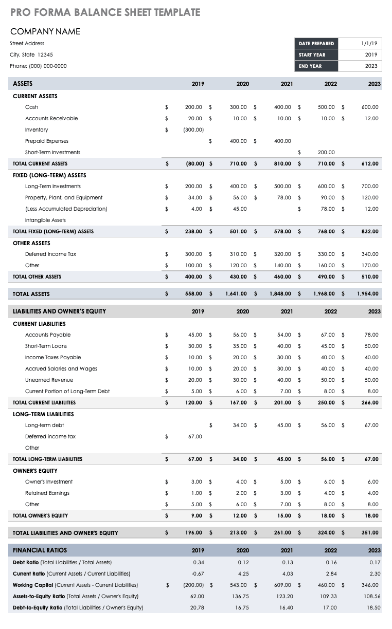 Detail Balance Statement Template Nomer 9