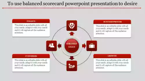 Detail Balanced Scorecard Powerpoint Template Download Free Nomer 47