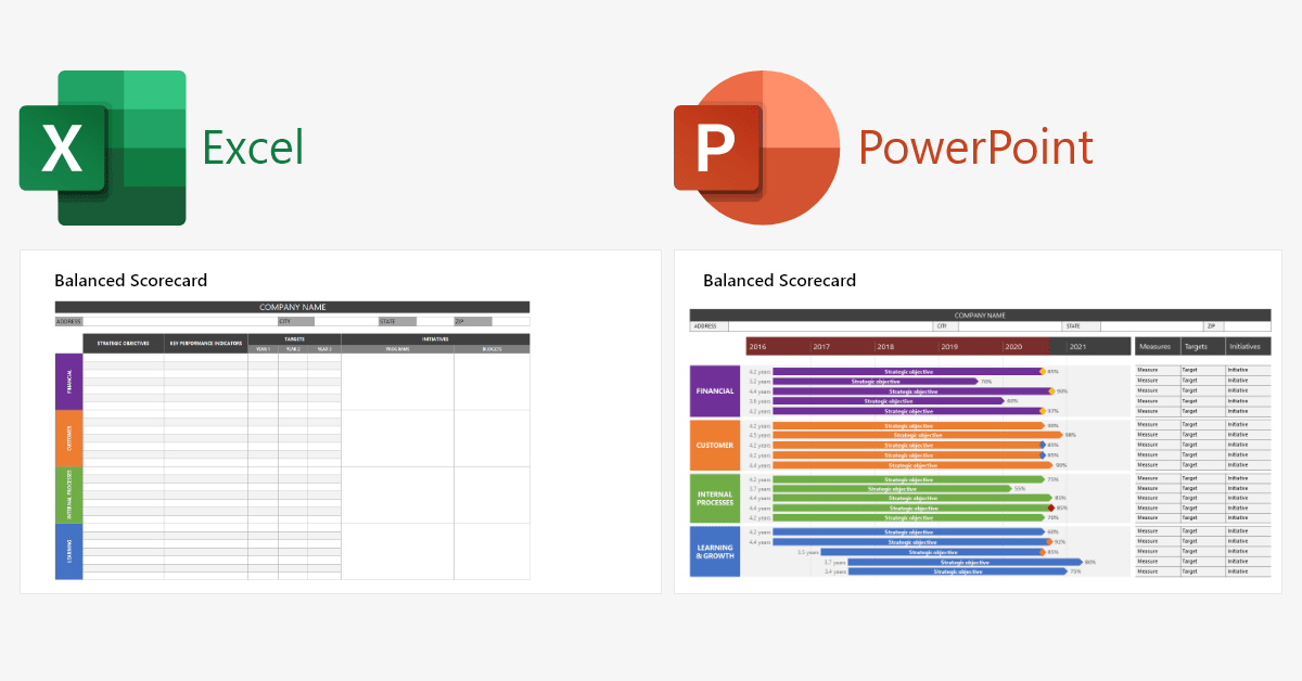 Detail Balanced Scorecard Template Nomer 2