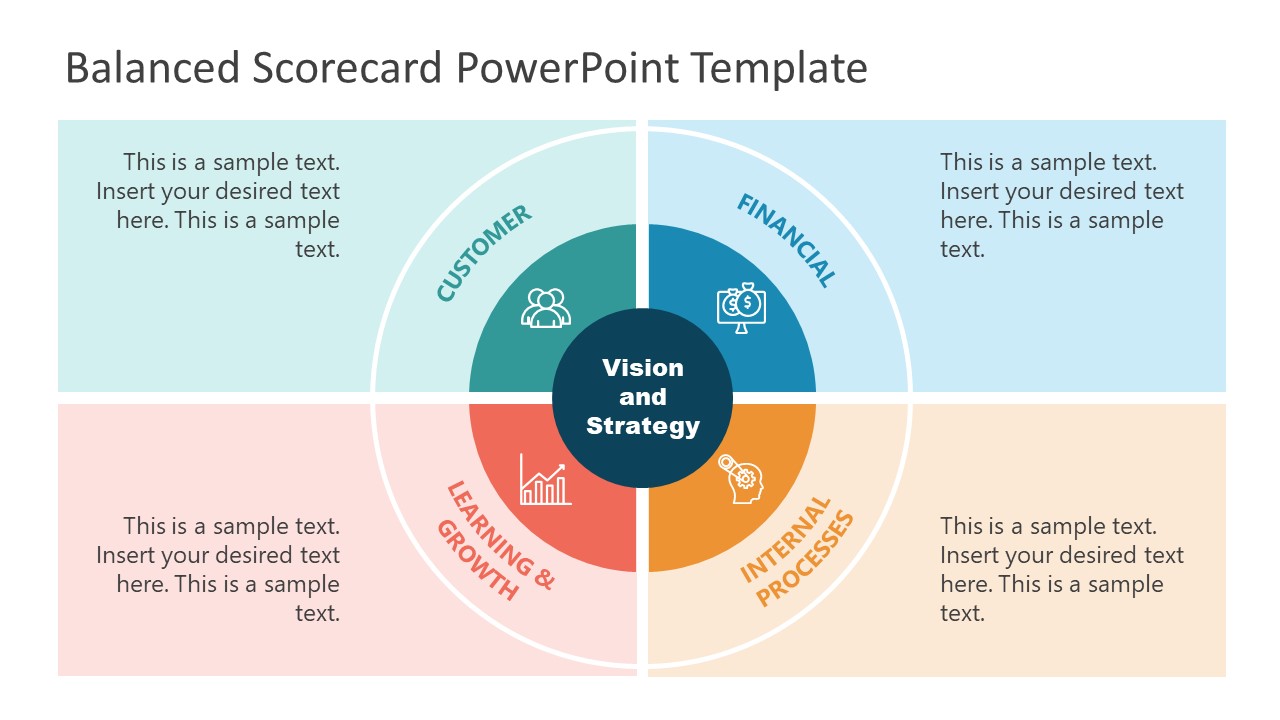 Detail Balanced Scorecard Template Nomer 23