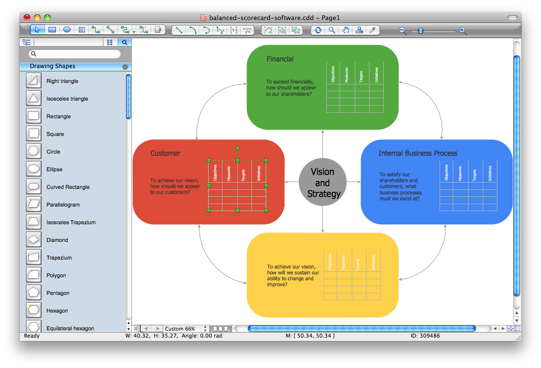 Detail Balanced Scorecard Template Nomer 54