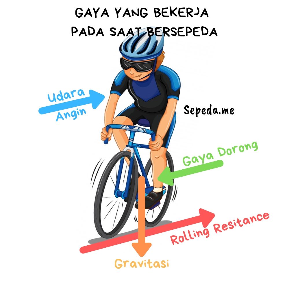 Detail Ban Sepeda Mtb Untuk Jalan Raya Nomer 30