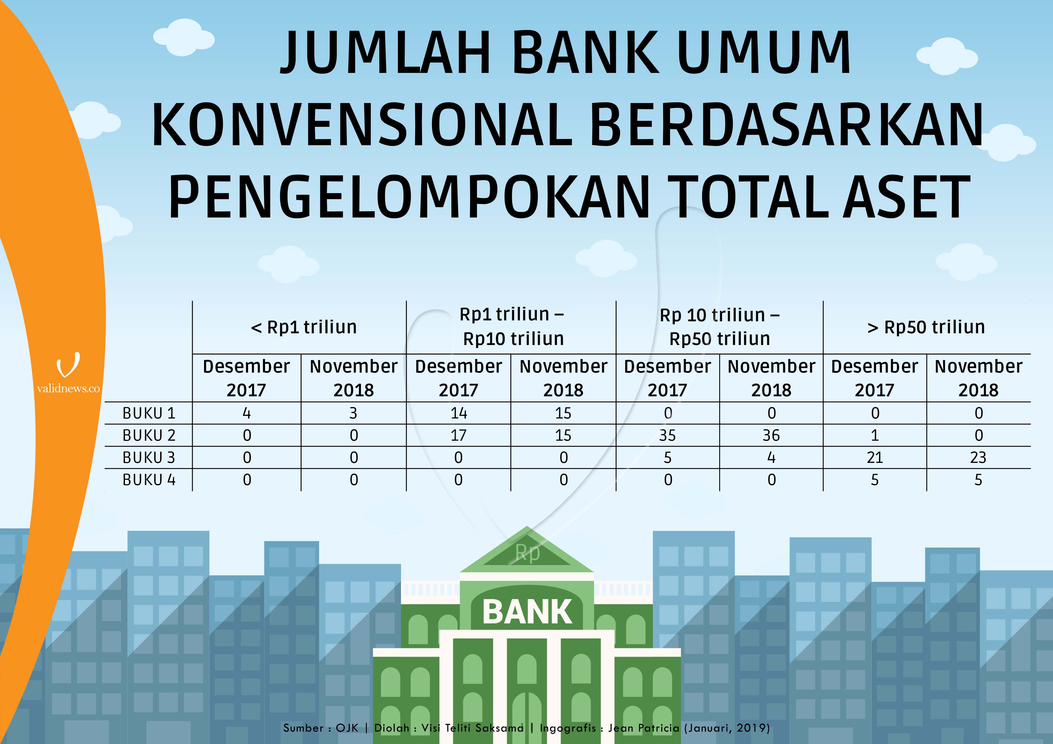 Detail Bank Buku 4 Nomer 42