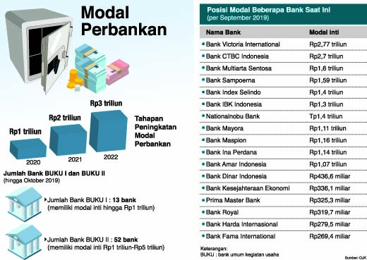 Detail Bank Buku Iv Nomer 12