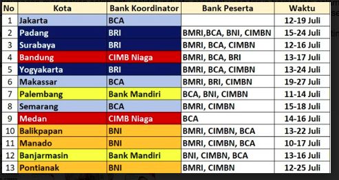 Detail Bank Buku Iv Nomer 14