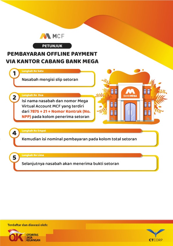 Detail Bank Mega Buku Berapa Nomer 51