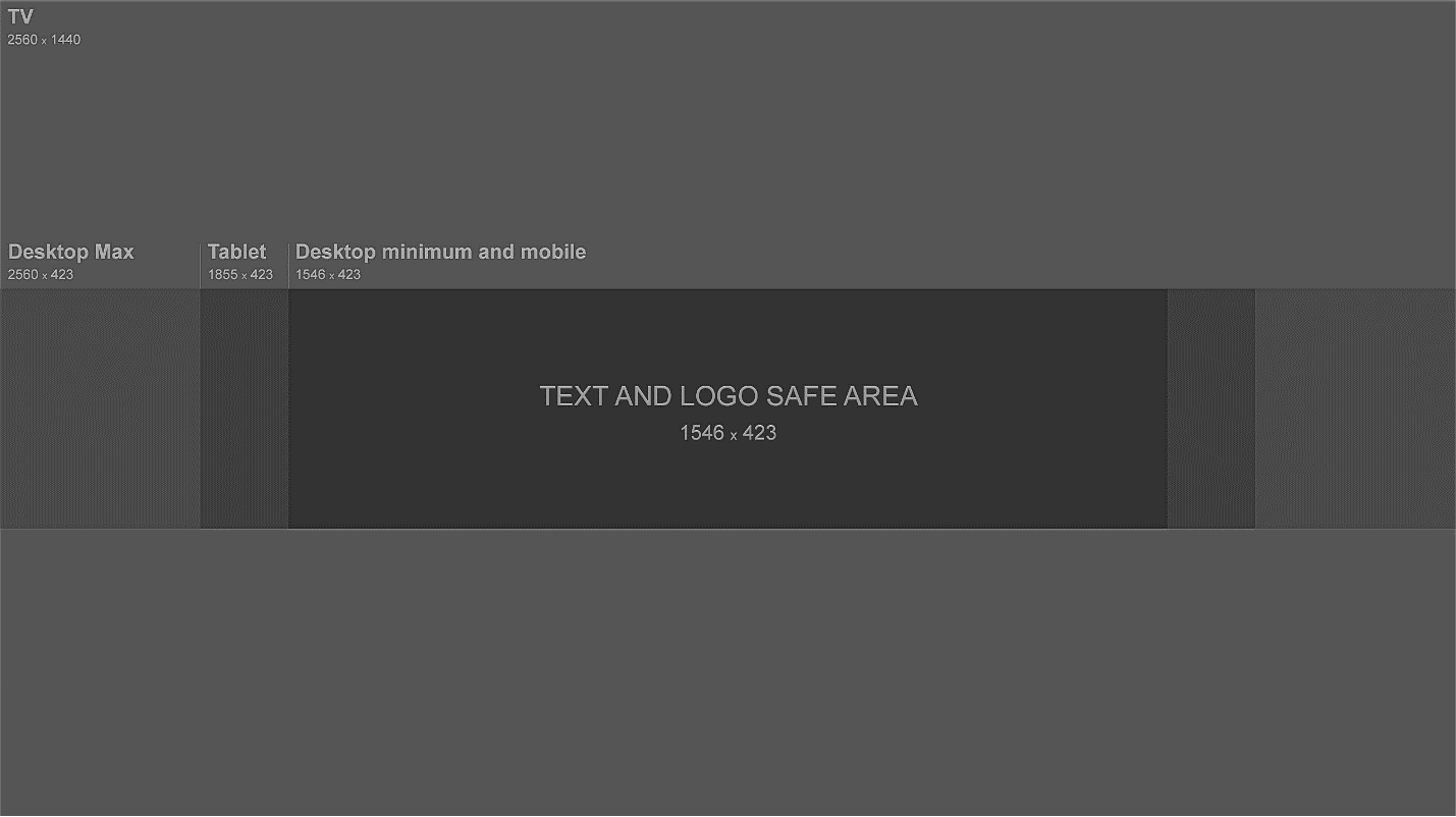 Detail Banner Template Maker Nomer 7