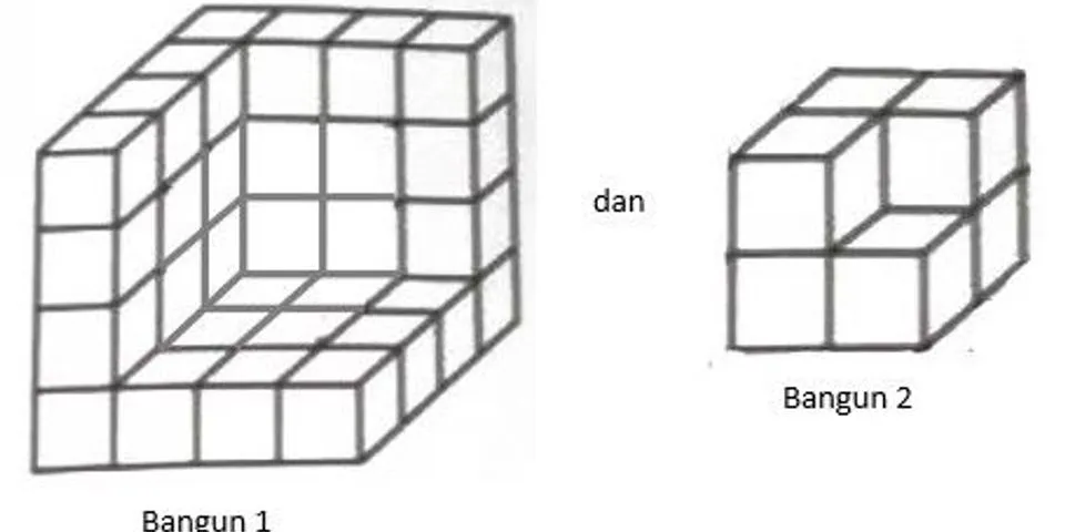 Detail Banyak Kubus Satuan Pada Gambar Adalah Nomer 30