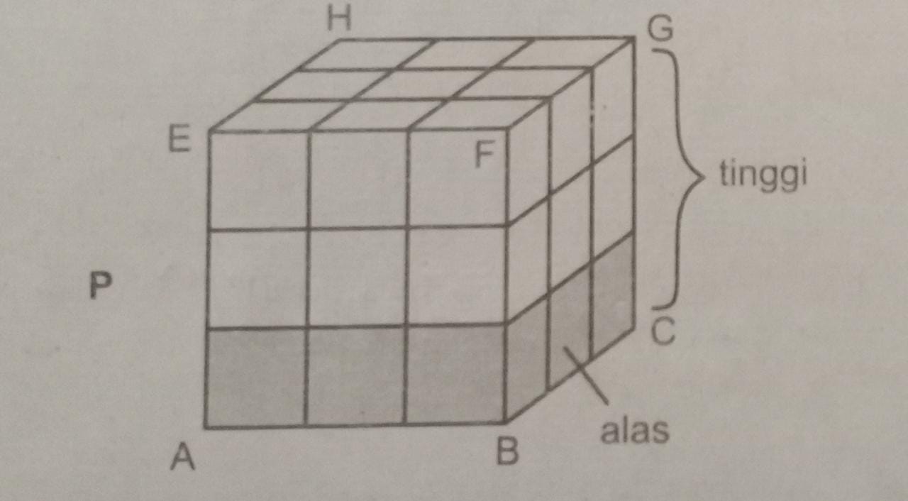 Detail Banyak Kubus Satuan Pada Gambar Adalah Nomer 44