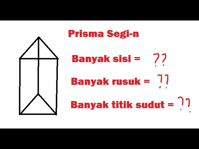 Detail Banyak Rusuk Bangun Ruang Pada Gambar Adalah Nomer 23