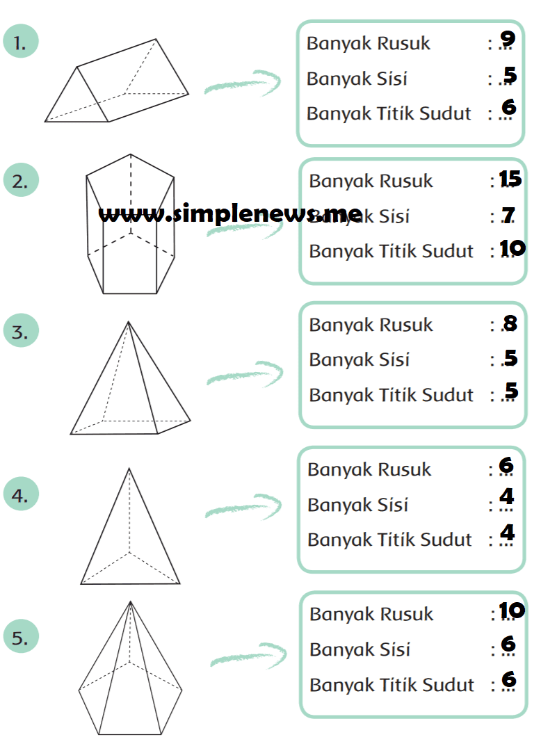 Detail Banyak Rusuk Bangun Ruang Pada Gambar Adalah Nomer 25