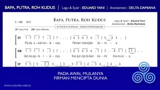 Detail Bapa Putra Dan Roh Kudus Nomer 8