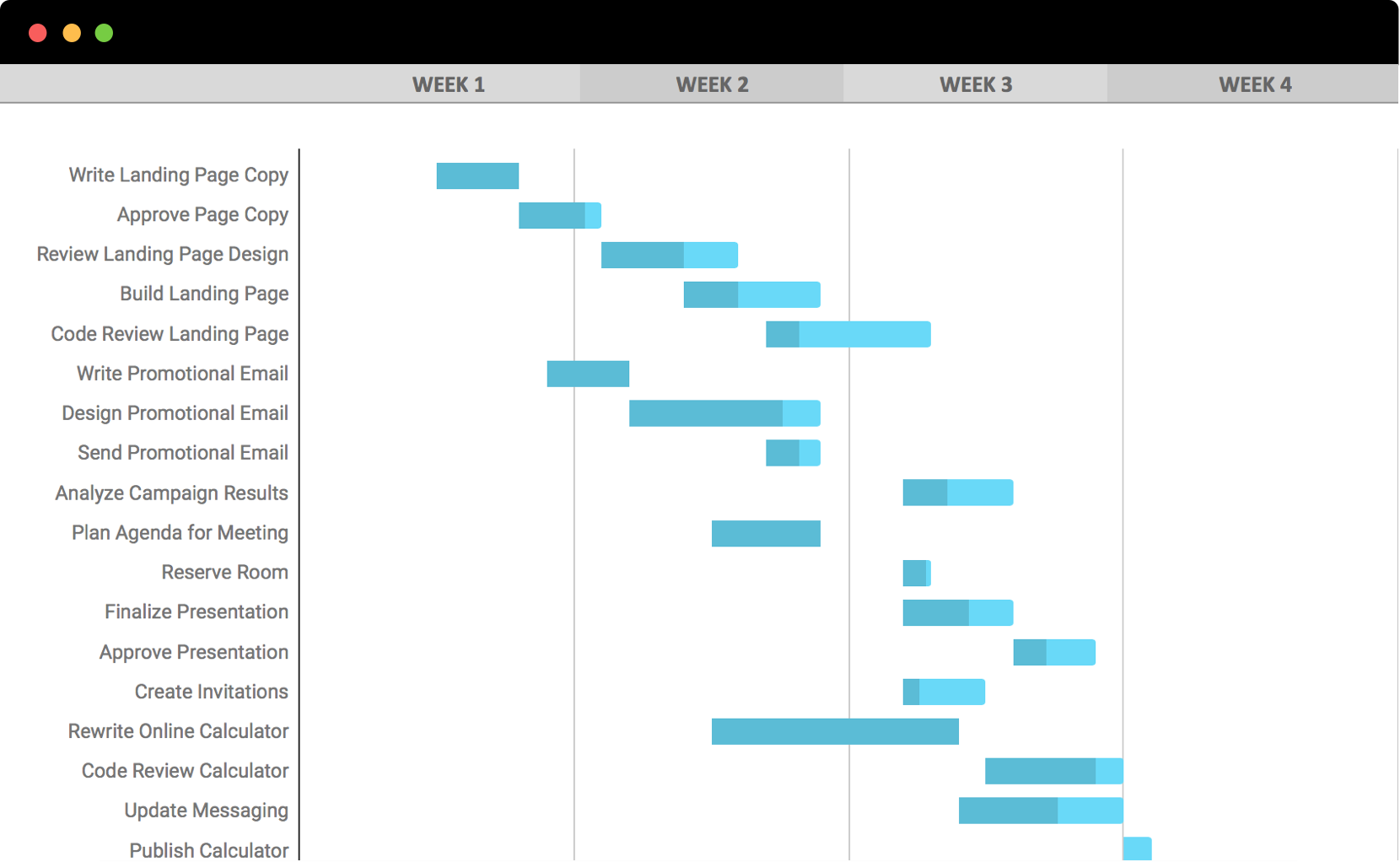 Detail Basic Gantt Chart Template Nomer 11
