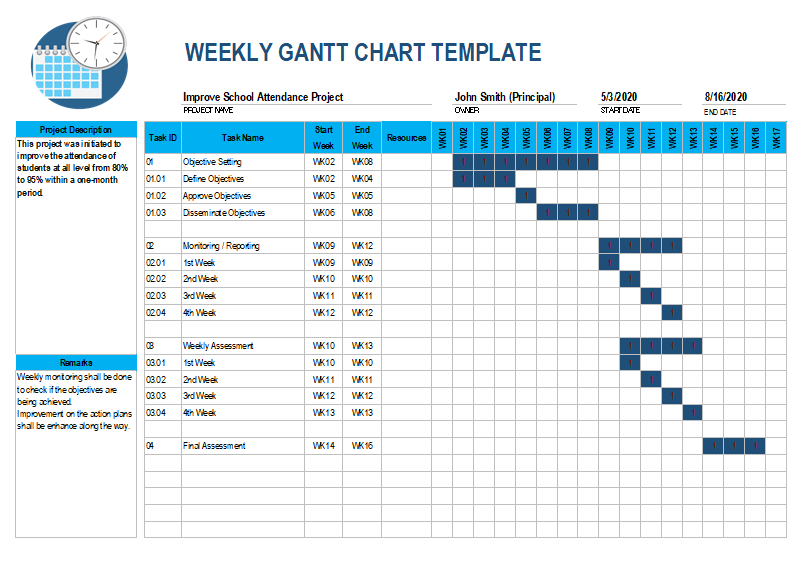Detail Basic Gantt Chart Template Nomer 15
