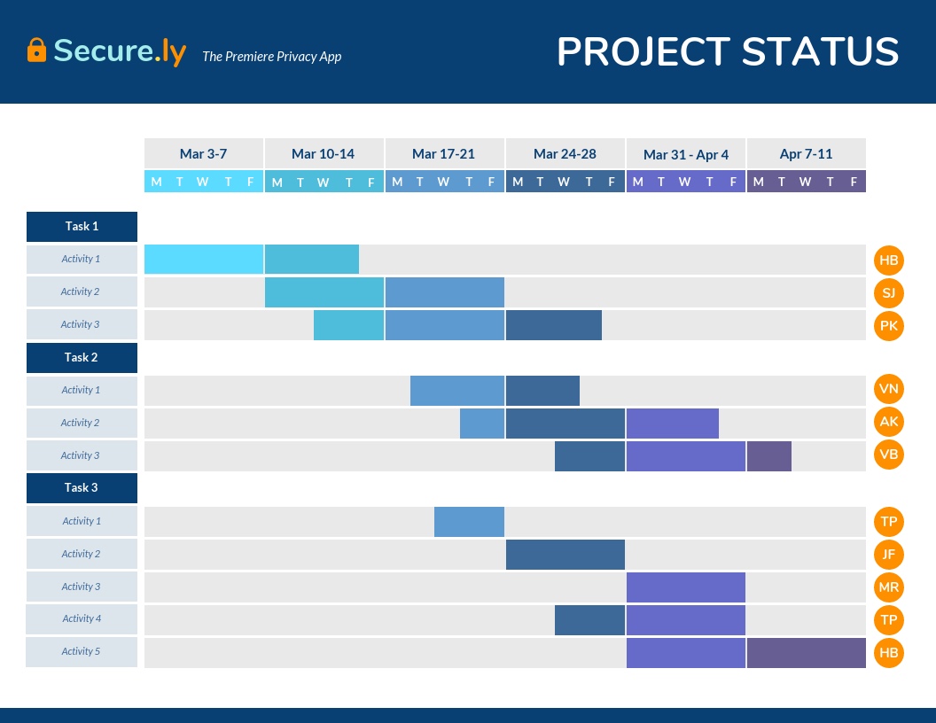 Detail Basic Gantt Chart Template Nomer 23