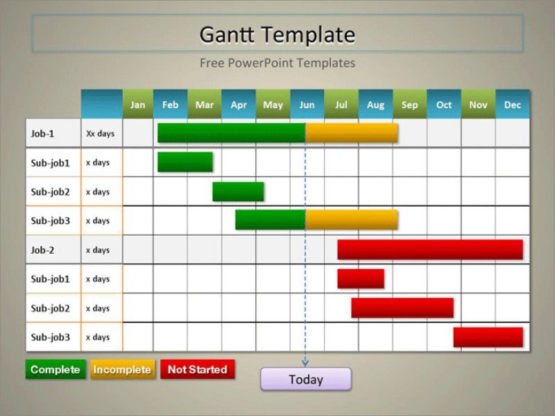 Detail Basic Gantt Chart Template Nomer 33