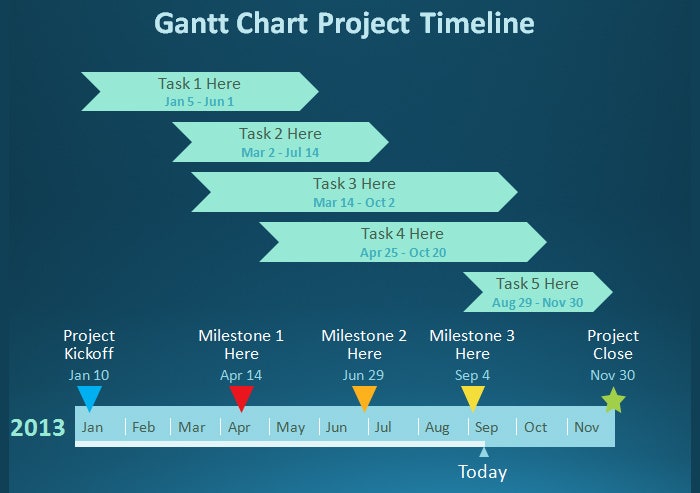 Detail Basic Gantt Chart Template Nomer 37