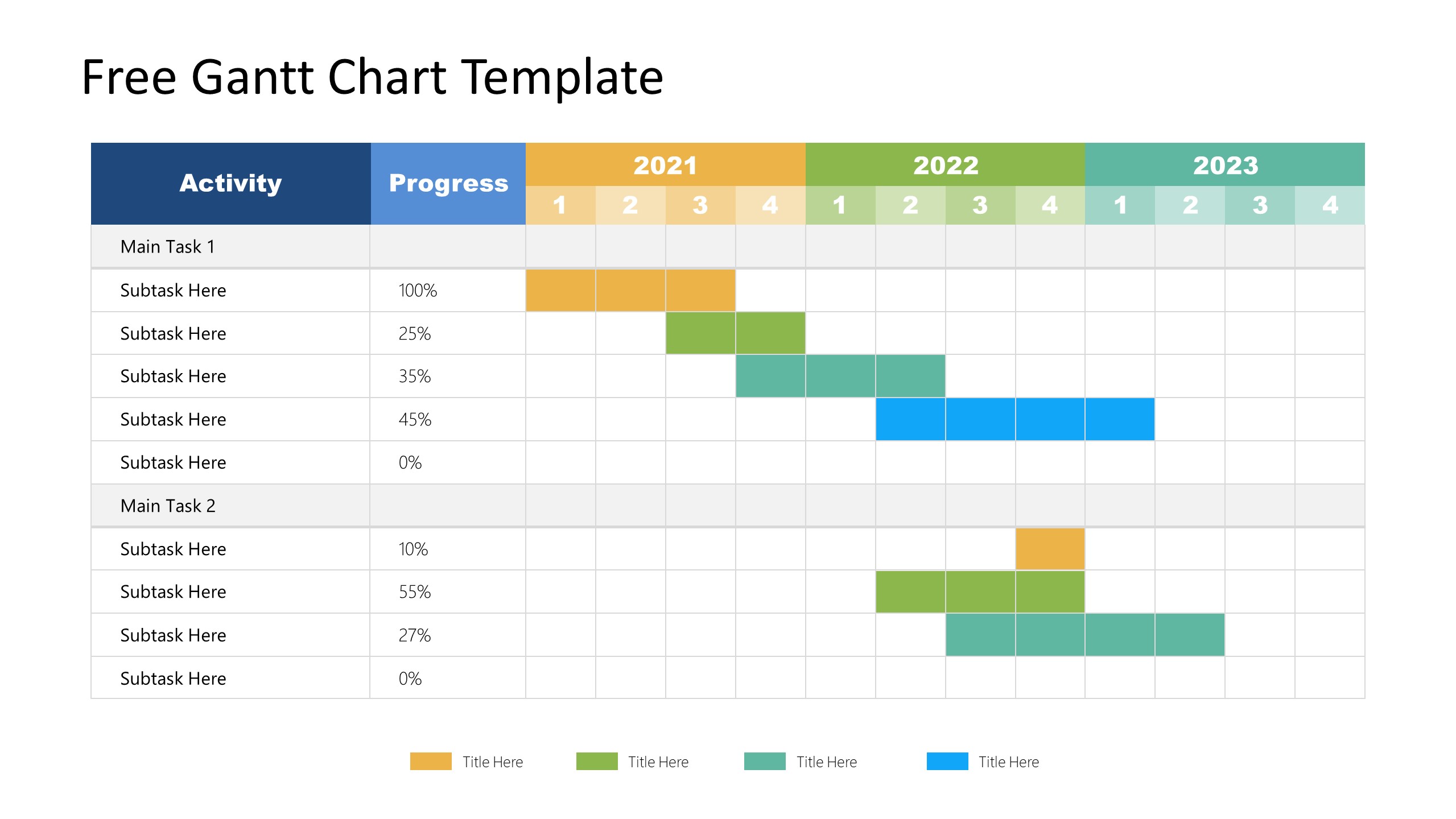 Detail Basic Gantt Chart Template Nomer 42