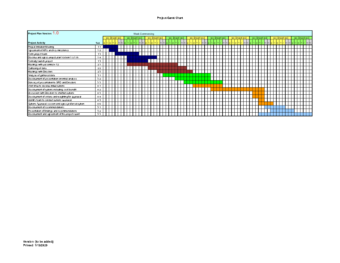 Detail Basic Gantt Chart Template Nomer 43
