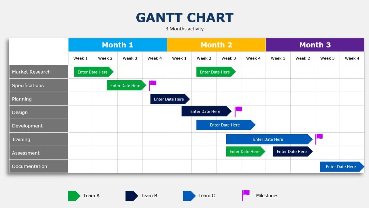 Detail Basic Gantt Chart Template Nomer 47