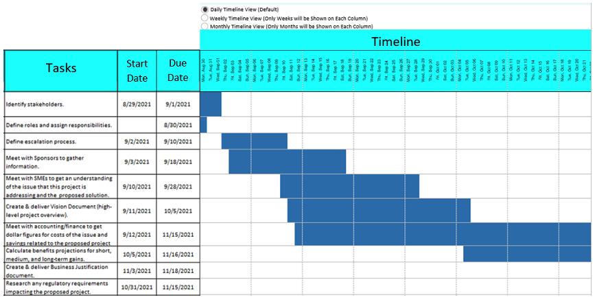 Detail Basic Gantt Chart Template Nomer 50