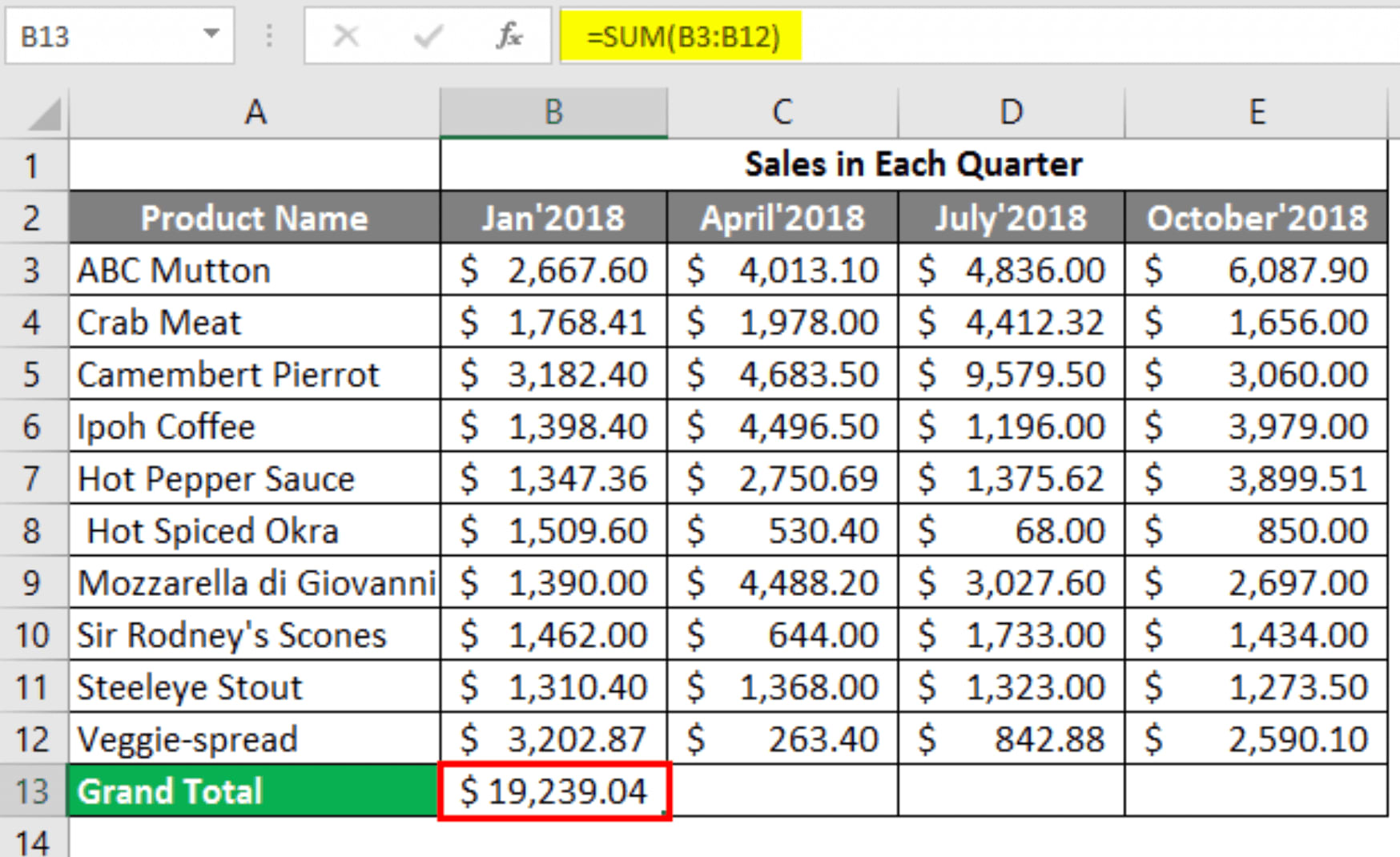 Detail Basic Spreadsheet Template Nomer 39
