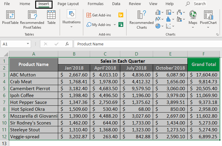 Detail Basic Spreadsheet Template Nomer 43