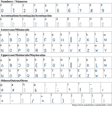 Detail Bastille Font Download Nomer 12