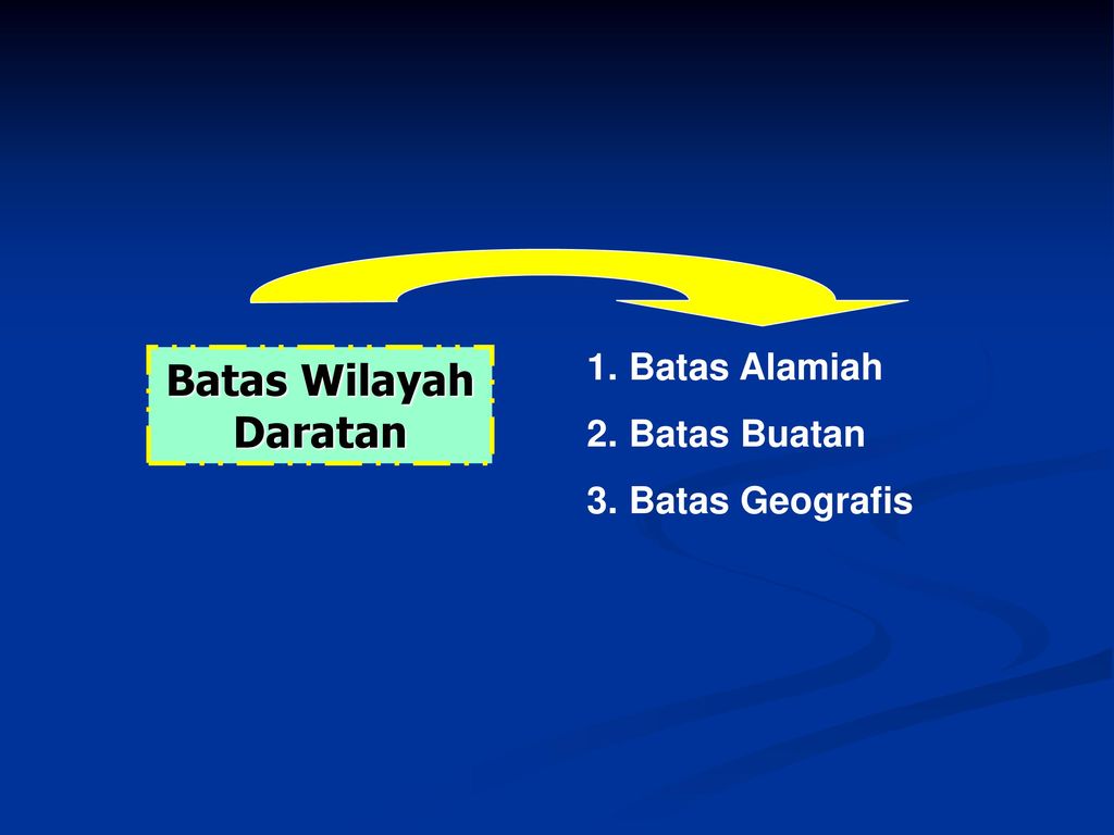 Detail Batas Batas Wilayah Alamiah Beserta Gambar Nomer 12