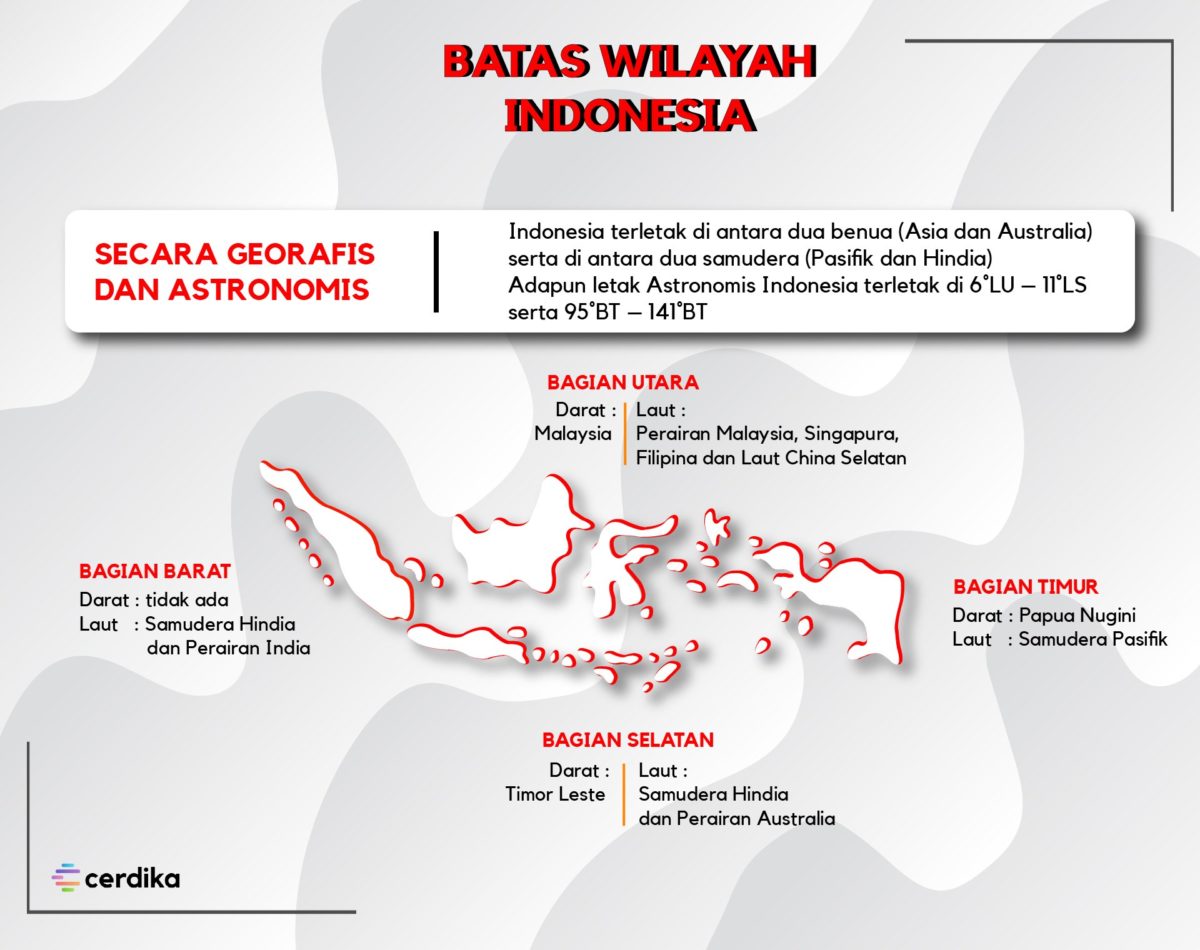 Detail Batas Batas Wilayah Alamiah Beserta Gambar Nomer 17